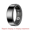 Wellivio Smart Style Health Ring